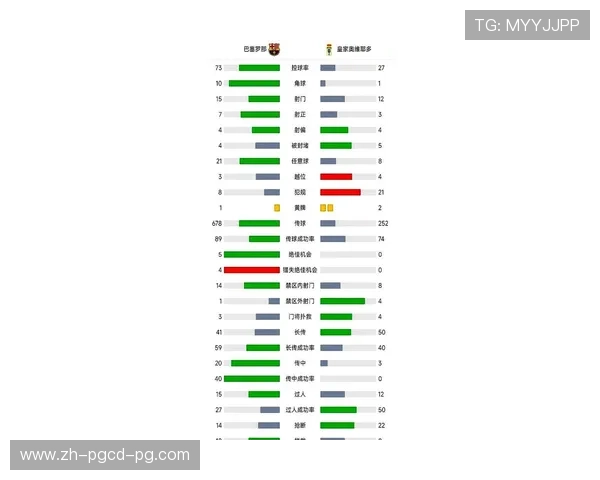 西甲联赛最后一轮比赛转播信息汇总